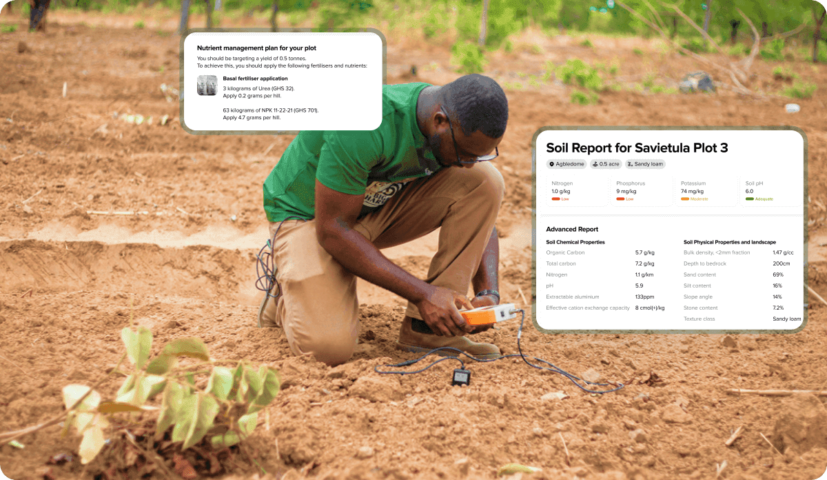 Sample soil report with nutrient management plan